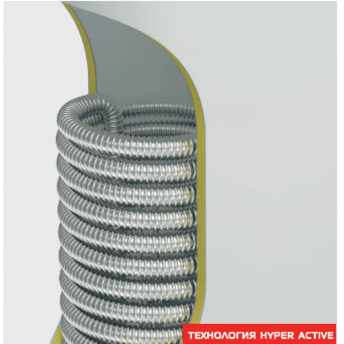 Бойлер косвенного нагрева настенный сухой ТЭН Royal Thermo AQUATEC INOX-F 100.1, фото 2