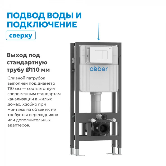 Инсталляция двойная самонесущая для двух подвесных унитазов ABBER AC0106, фото 4