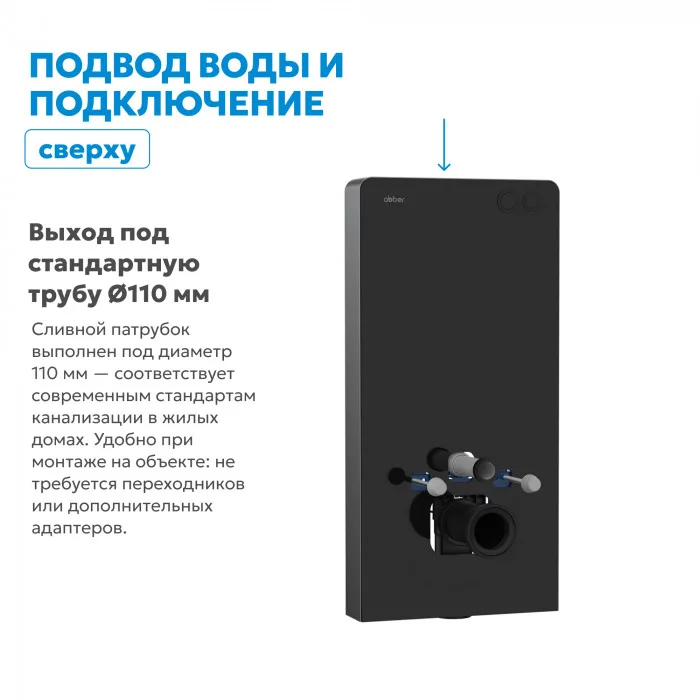 Инсталляционный модуль внешнего монтажа для подвесного унитаза, черный ABBER AC0107MB, фото 5